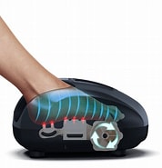 Foot Massager Gear